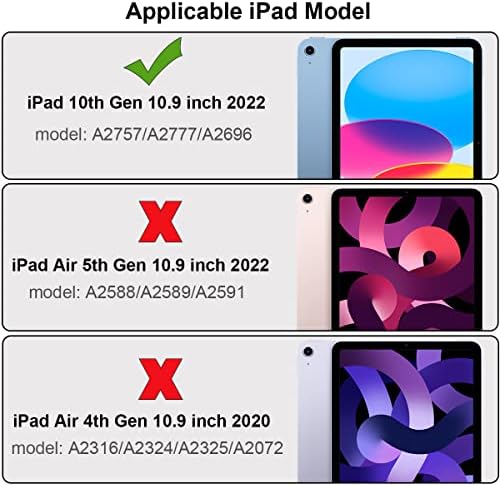 LCMOCICO PENTRU IPAD 10th Generation 2022 Carcasă, Slim Stand Smart Cover pentru iPad 10,9 inch 2022 Hard Transparent Back