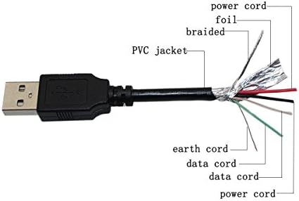 Cablu de încărcare USB Bestch 2ft USB PC Laptop Charger DC Cord de alimentare pentru Emerson EM222 EM227 EM228 EM228WM EM227SLV