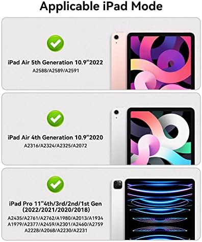 Obțineți două cazuri Gillkin pentru iPad Pro 11 inch și iPad Air 5 /4 generație