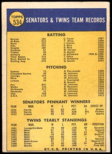 1970 Topps 534 Twins Team Minnesota Twins Gwins