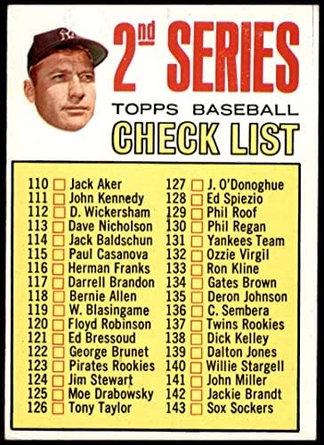 1967 Topps 103 Lista de verificare 2 Mickey Mantle New York Yankees VG/Ex Yankees