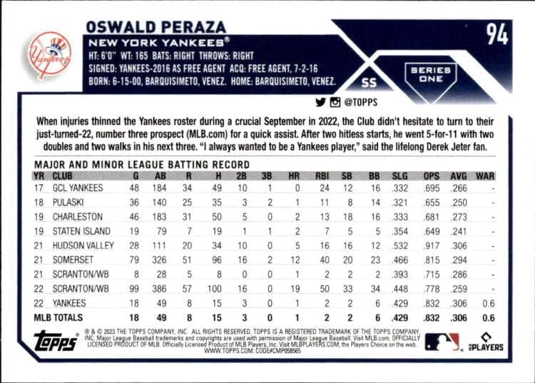 2023 Topps 94 Oswald Peraza NM-MT RC Rookie Yankees