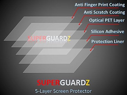 [3-pack] pentru iPad Pro 12.9 Protector de ecran-Superguardz, Anti-Glare, Matte, Anti-Fingerprint, Anti-Bubble [Înlocuire pe