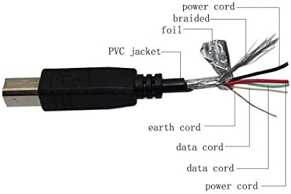 Cablu USB PPJ Computer PC Laptop Cablu de sincronizare a datelor pentru Tascam US-800 US800 interfață audio/MIDI USB cu 8 canale