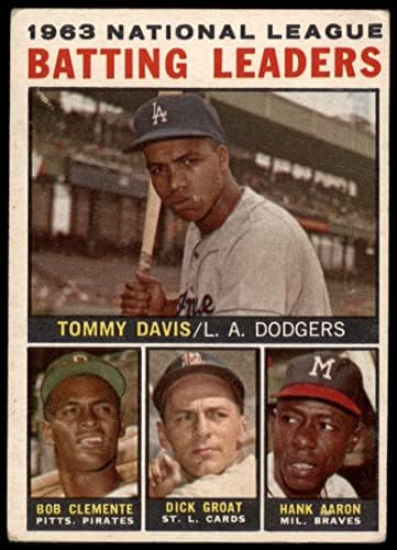 1964 Topps 7 NL Leaders Batting Roberto Clemente/Hank Aaron/Tommy Davis/Dick Groat Milwaukee Dodgers/Pirates/Cardinals/Braves