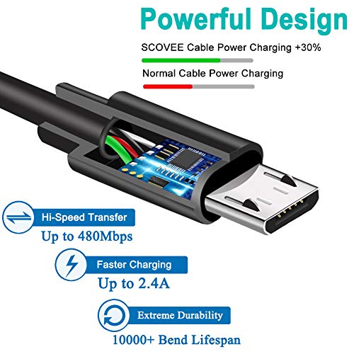 Cablu micro-USB Guy-Tech USB 2.0 pentru Samsung Galaxy EK-GC100 EK-GC110 EK-GC120 Camera ST ST: ST66, ST68, ST72, ST75, ST76,