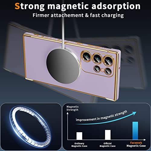 FacWeek Magnetic pentru Galaxy S23 Ultra Carcasă cu protecție completă a lentilelor cu camere foto [Magneți puternici N52]